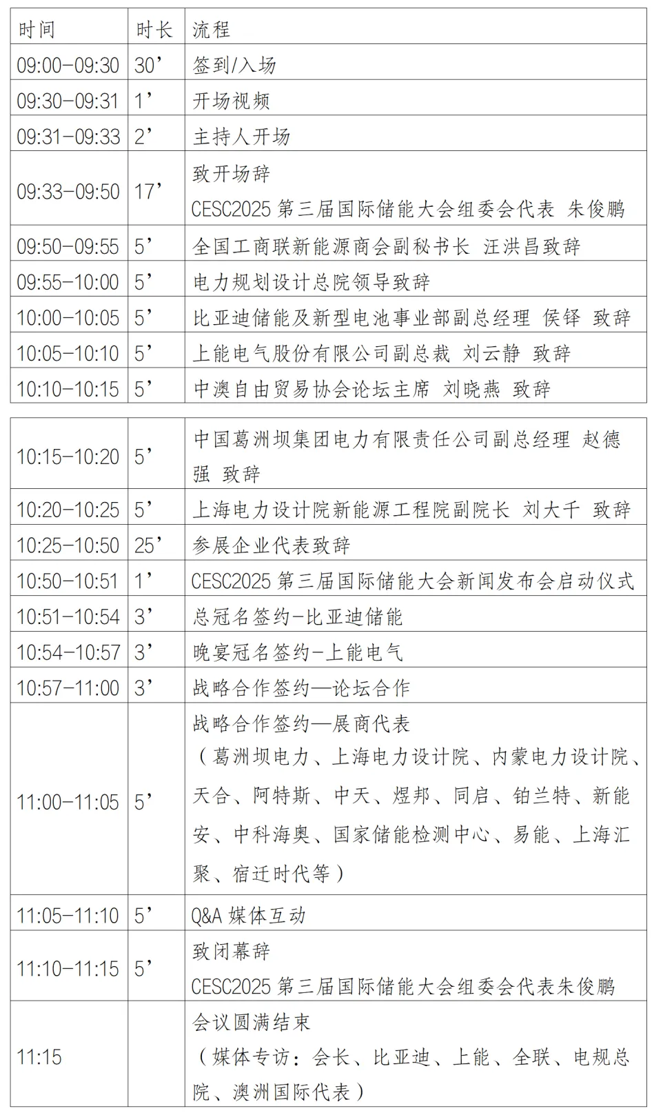 CESC 2025新闻发布会议程.webp 